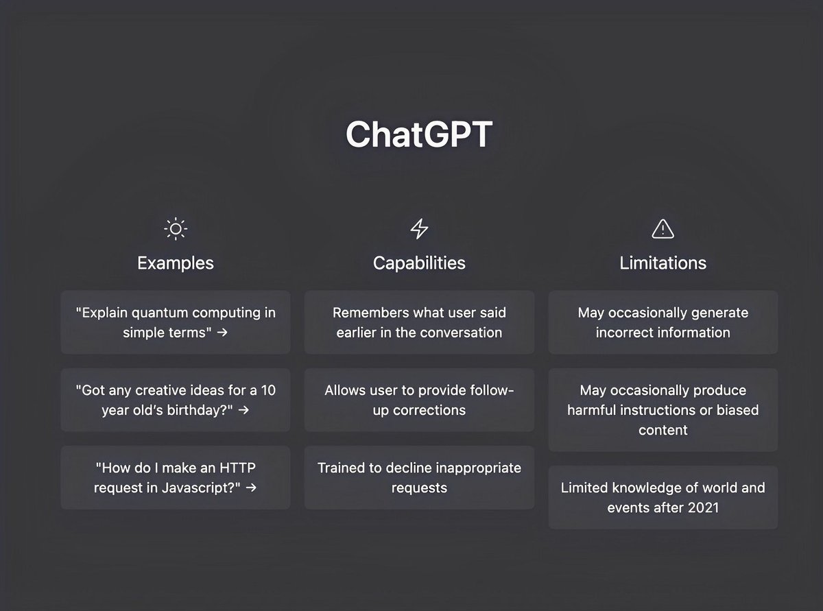 Prompt Engineering for Authentic Grindcore Text Unleashes AI Brutality